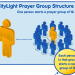 CityLight Prayer Group # 1